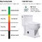 4.8l 미국 표준 옳은 높이 기다랗 화장실 1조각 바닥은 증가했습니다